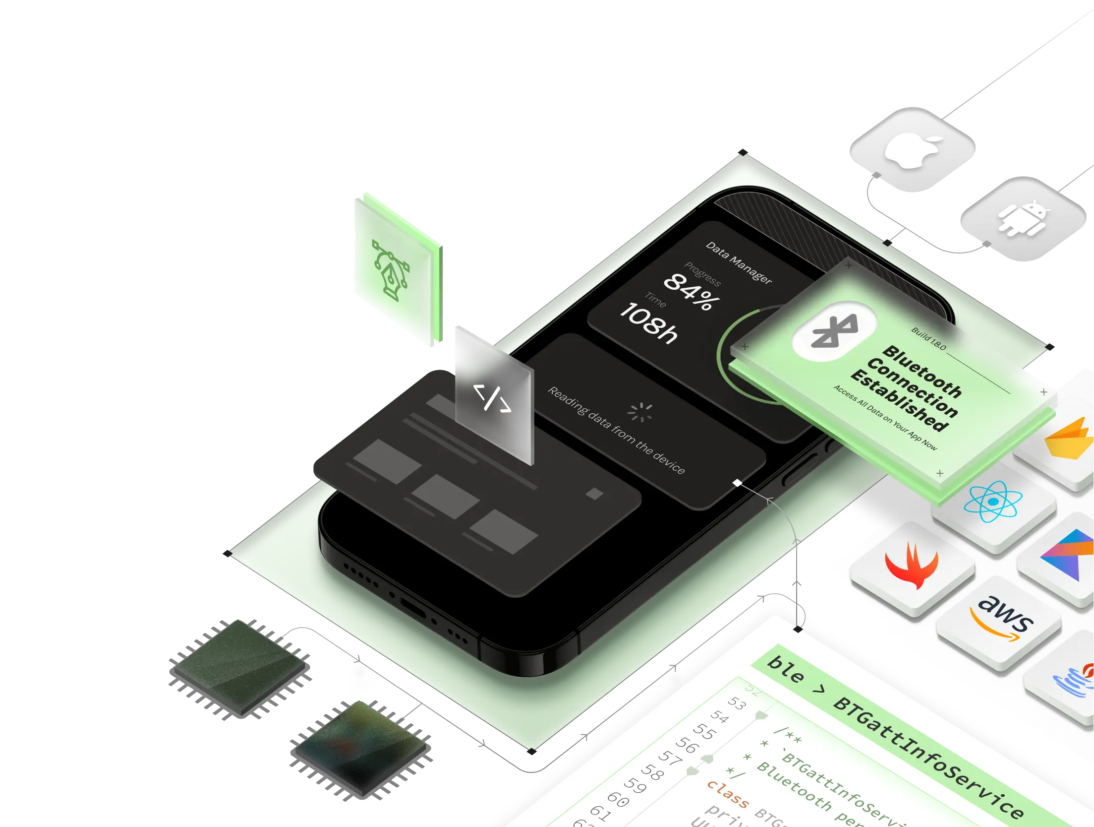 Visual journey illustrating the development process of a mobile app, from concept to creation.
